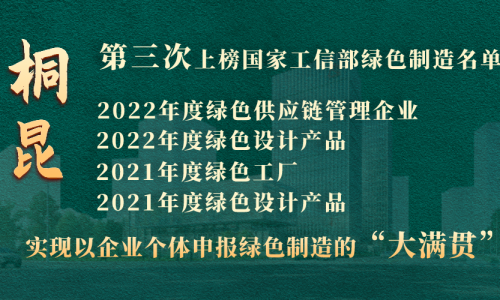 “大满贯”！j9九游会第三次上榜国家工信部绿色制造名单！